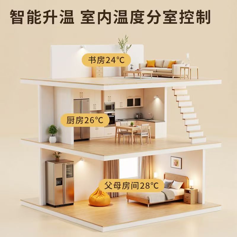 巴中 石墨烯电地暖公司哪家好？户型适配方案指南